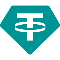 Tether Operations Limited